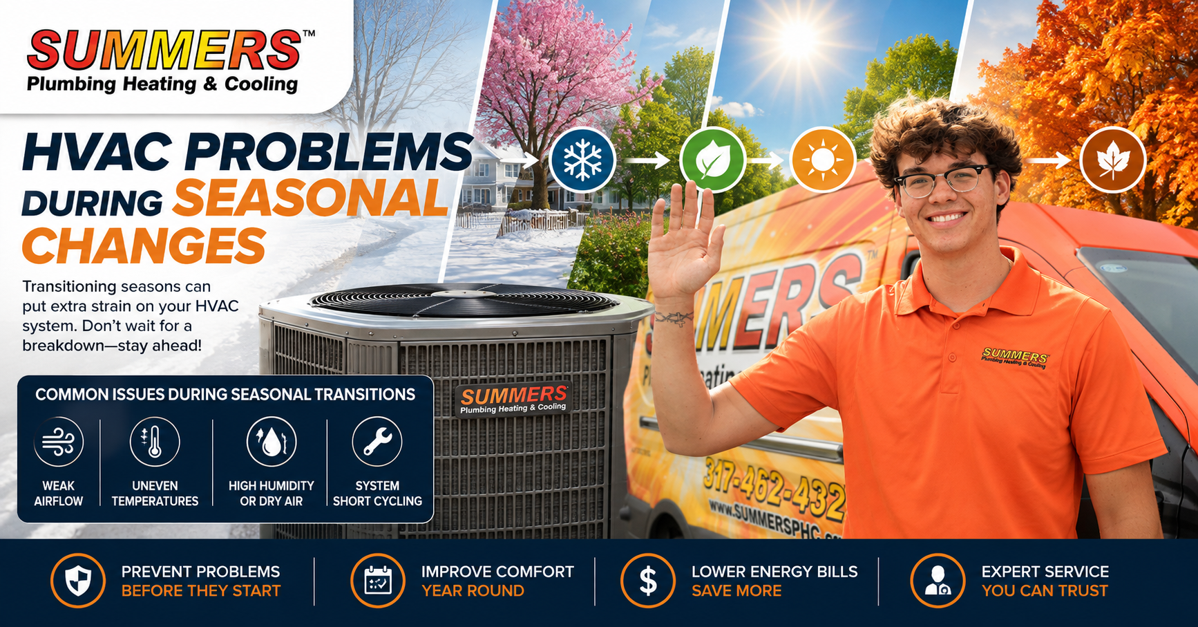 HVAC problems during seasonal changes