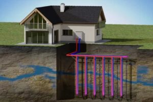 cons of geothermal heating and cooling