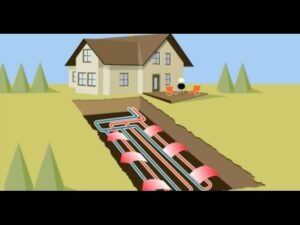 geothermal heating and cooling cost