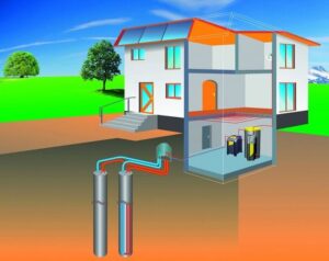geothermal heating and cooling cost of installation