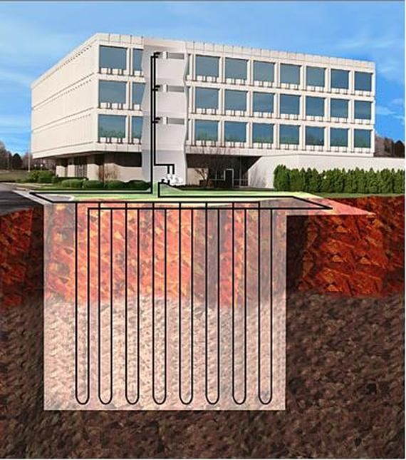 Geothermal Radiator Geothermal Home Heating and Cooling by Summers PHC