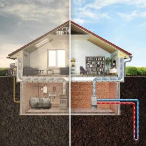 geothermal heating and cooling ervice near me