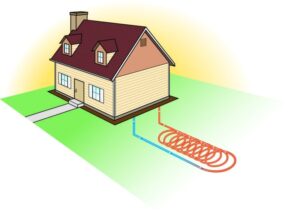 geothermal heating and cooling systems costs