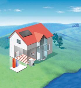 geothermal heating and cooling unit