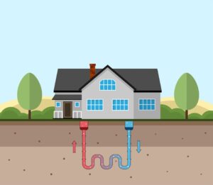 geothermal home heating and cooling
