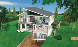 go geothermal heating and cooling