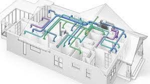 central heating and cooling system